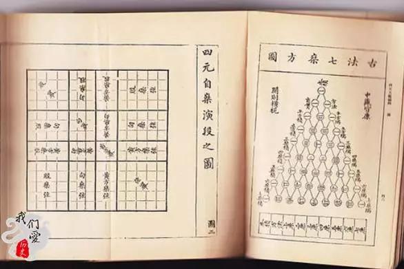 中华数学极简史：我们祖先那些领先世界的数学成就