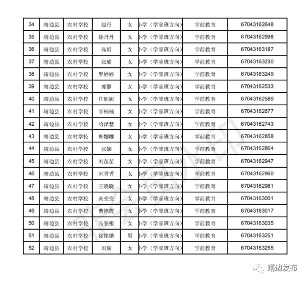 2019年靖边县常住人口_靖边县地图