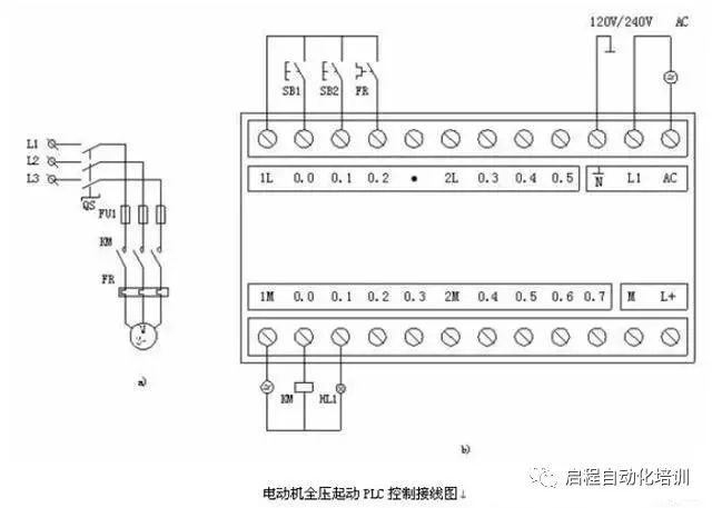 如何画plc接线图_控制