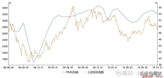 波南gdp