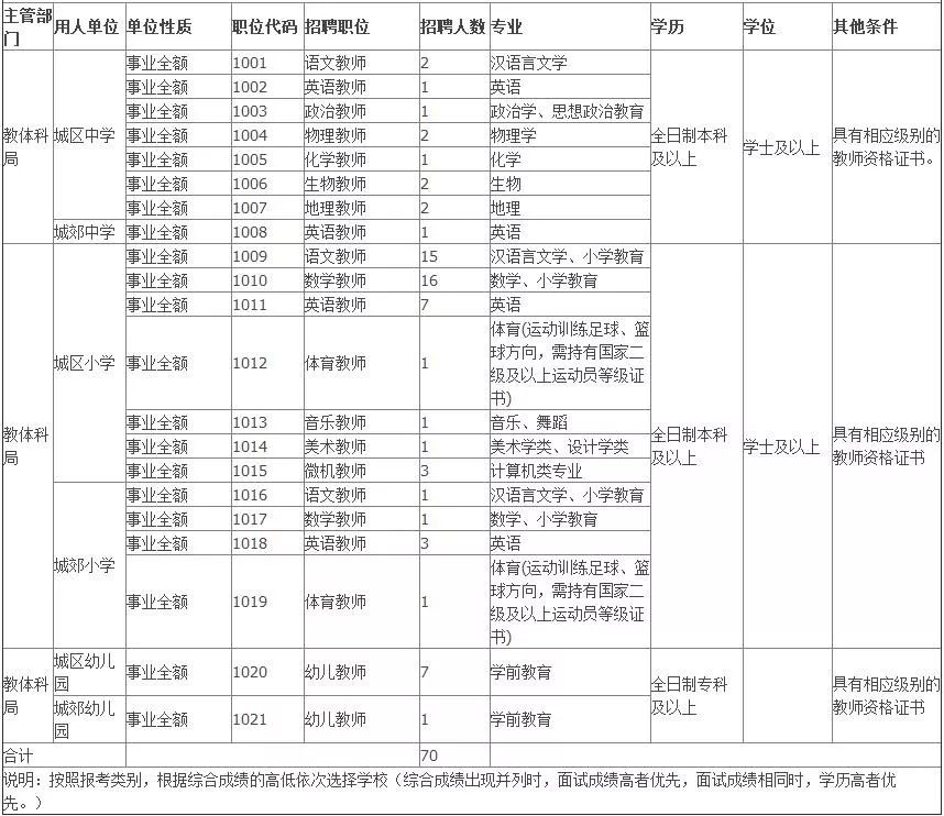 五原共计人口_五原黄柿子图片(3)