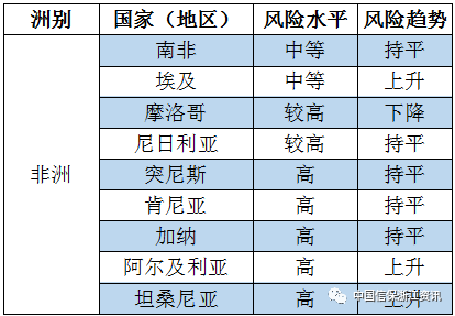 全世界有多少人口2019_北流隆盛镇有多少人口(3)