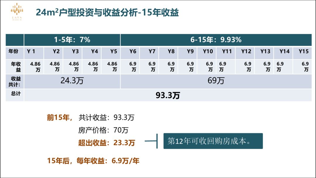 1.5亿次!出境游最受欢迎目的地竟在这!