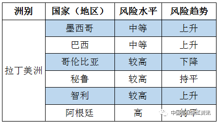 全世界有多少人口2019_北流隆盛镇有多少人口(2)