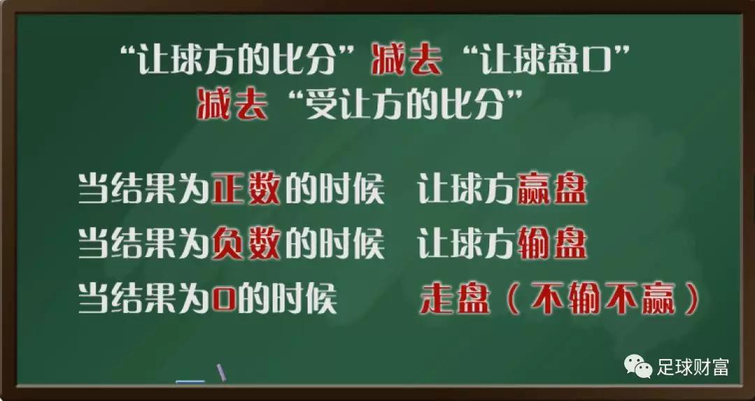 足球竞彩投注数据