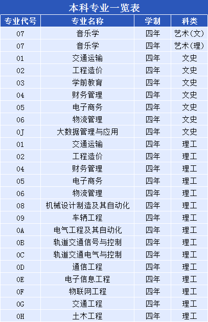 各省gdp的钱交给国家吗(3)