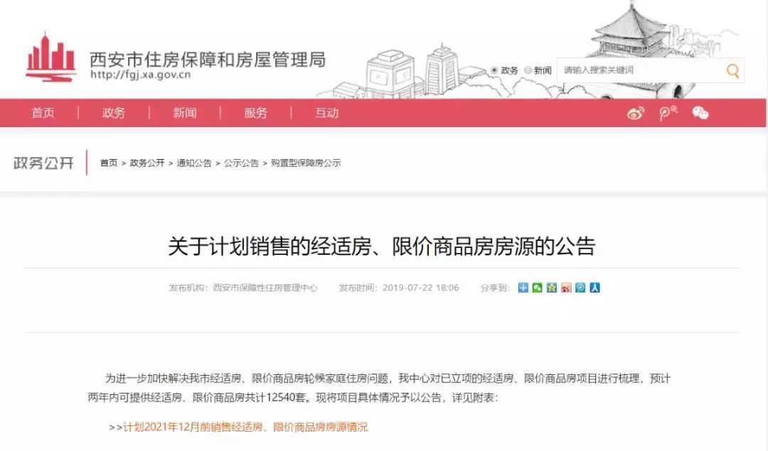 8200套限价房！4340套经适房！西安计划两年内开售……