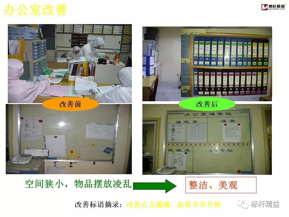 瞅瞅别人家办公室,车间6s改善案例,改善前和改善后!