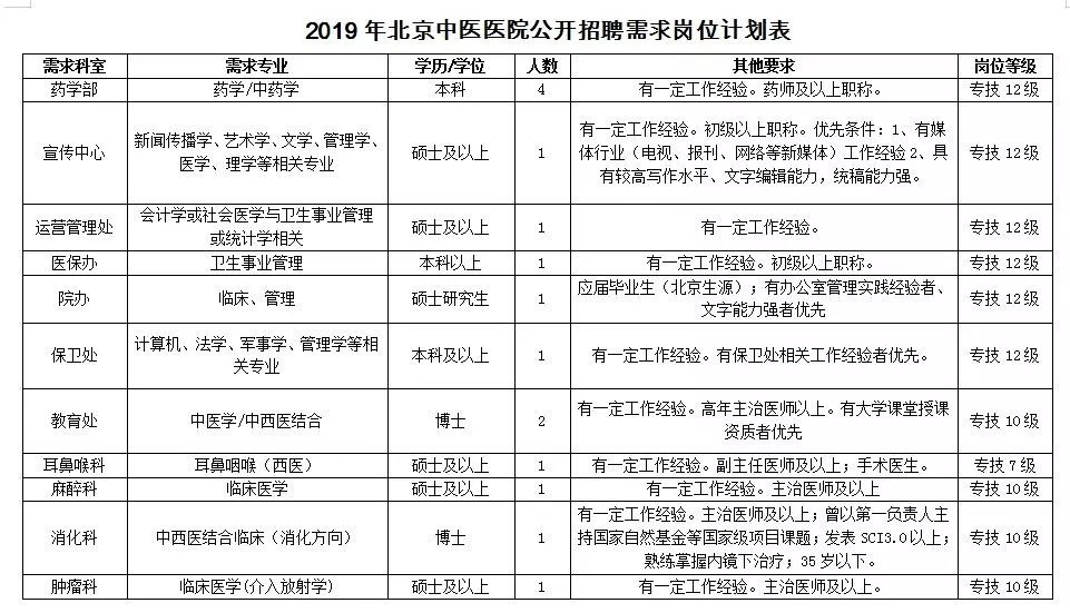 顺义公安局人口管理内容_北京顺义公安局(3)