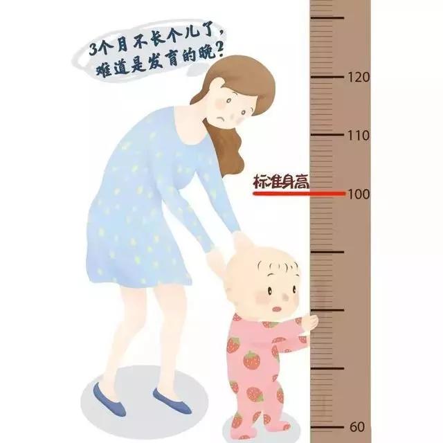 孩子每年長多少才算正常？避免五大錯誤，幫助孩子長高 未分類 第2張