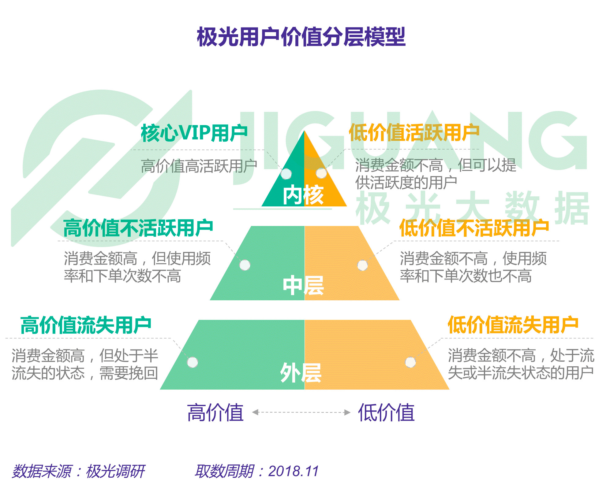 淘宝刷心悦会员的原理_最后再许愿 英雄王,ss套,希望年底能齐一套垃圾ss加耳环,没别的要求,(3)