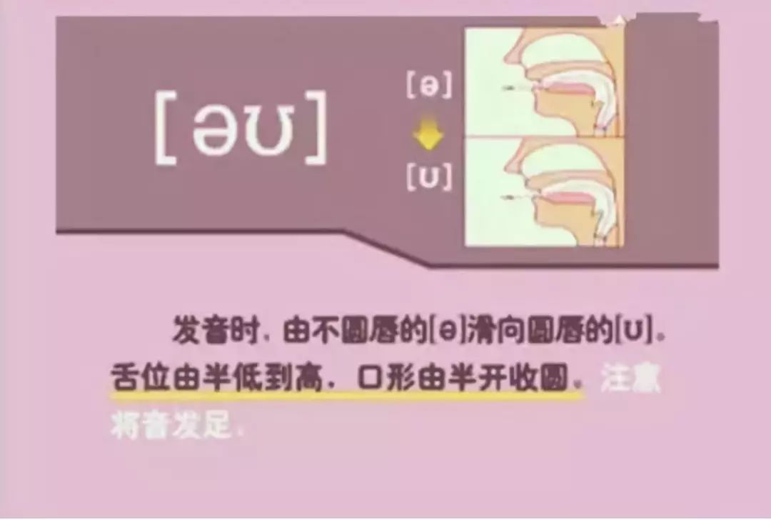 48个国际英语音标发音表及口型,家长在家可以