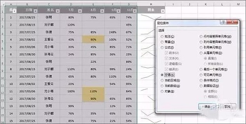 如何查询一个具体地区的gdp_富可敌国 美国各州GDP地图 加州可比法国(2)