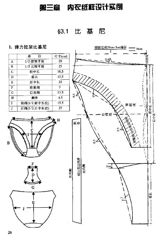 保暖内衣裁剪计算公式_自学裁剪公式计算方法(3)