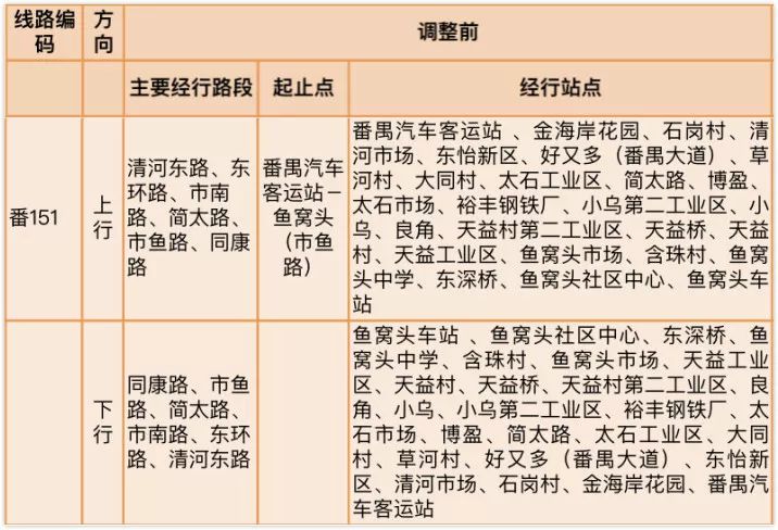 点击进入无海报的流动利读图花样