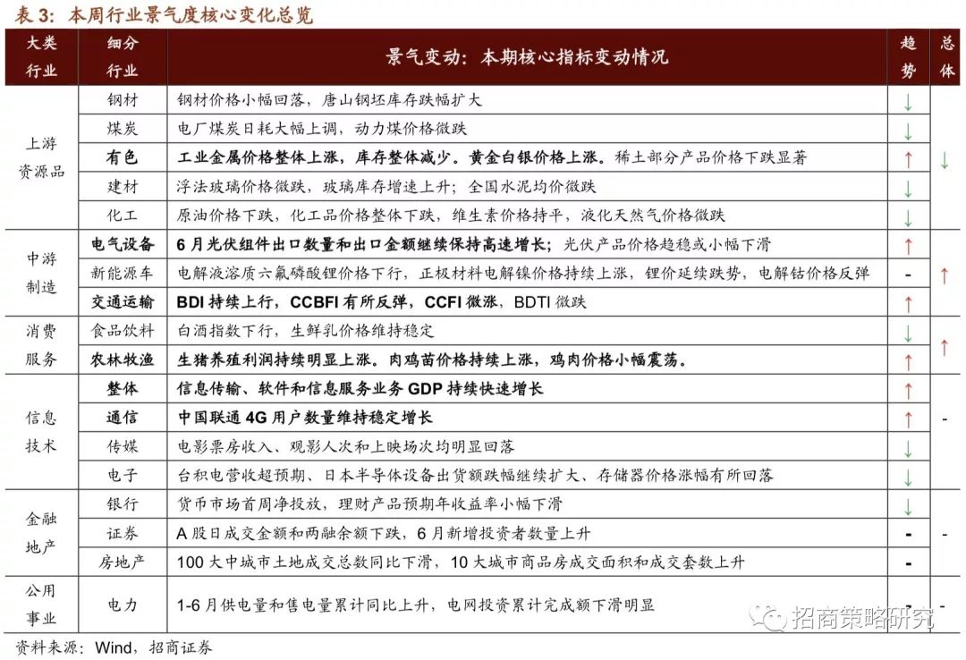 50年80年gdp增长了多少_看增长了多少 1978年至2017年间中国GDP 人均GDP和GNP数据(3)