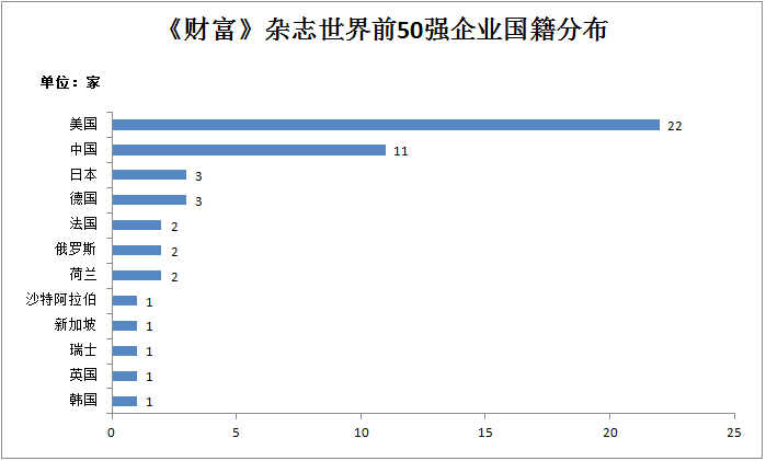 台湾和大陆gdp比较2019_台湾和大陆的图片(3)