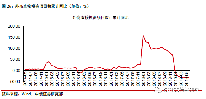 gdp是一国在一年内支出的_美国消费者之死(3)