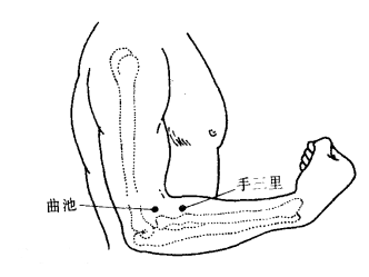 手三里