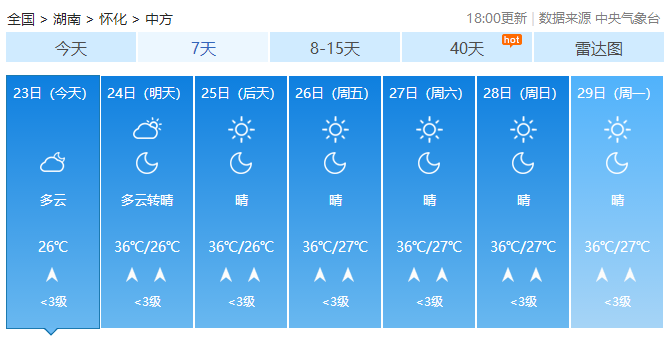 气温直飚36°C！中方县气象台7月23日发布高温黄色预警信号