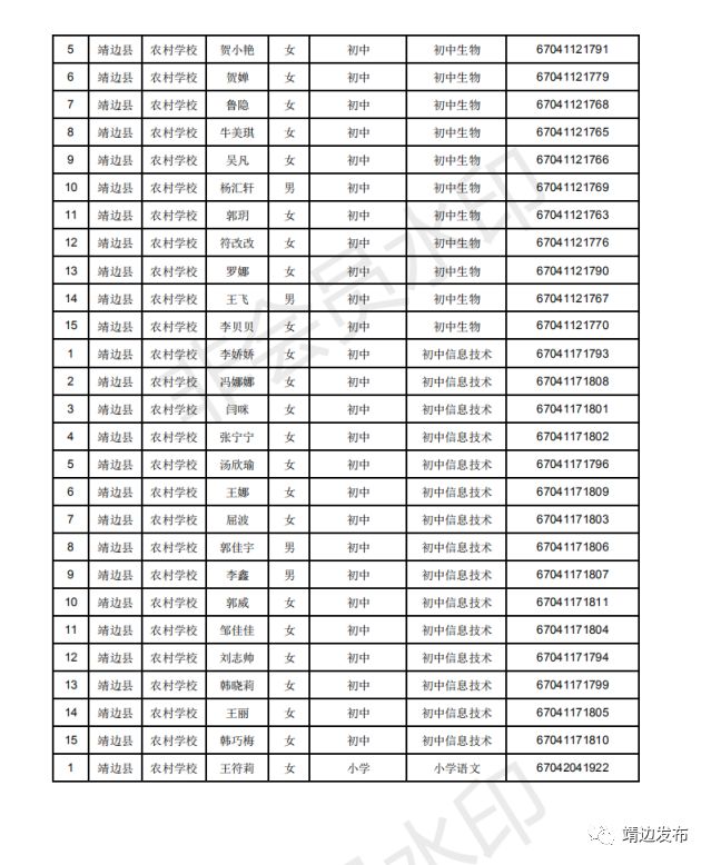 2019年靖边县常住人口_靖边县地图