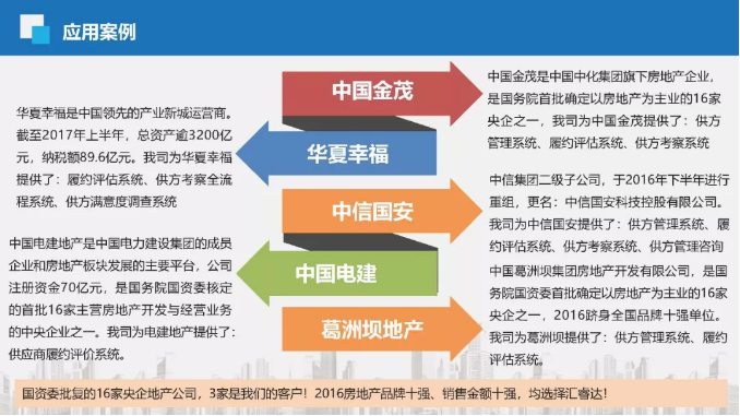 企业招聘方案_企业招聘策划方案ppt模板下载