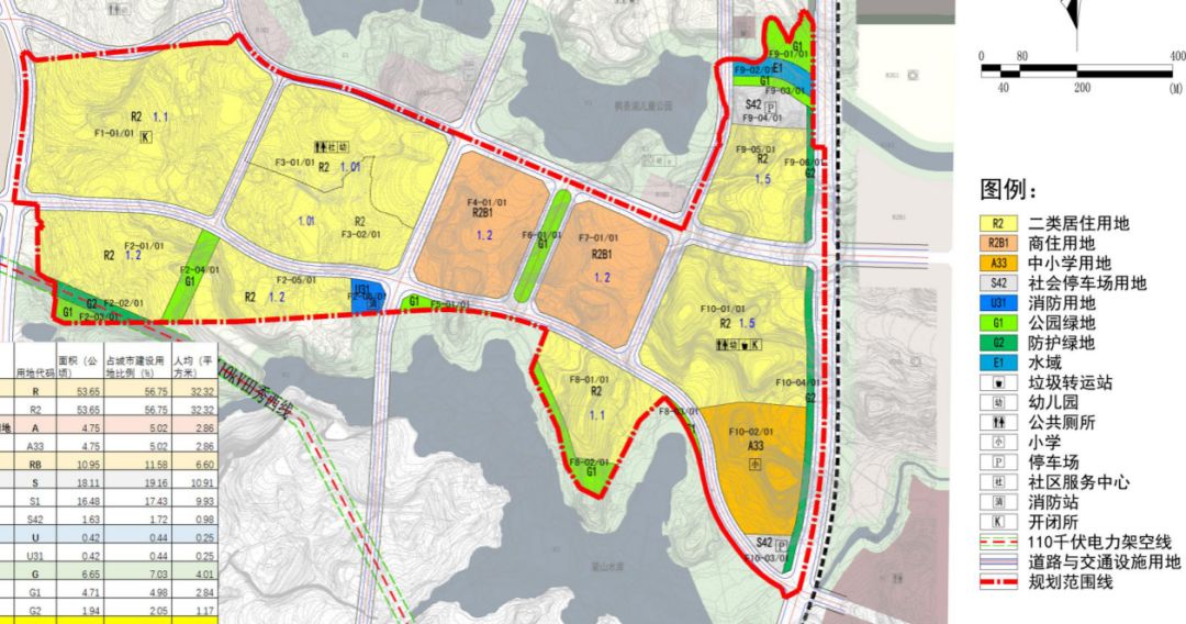 《枫香湖儿童公园以南片区控制性详细规划》