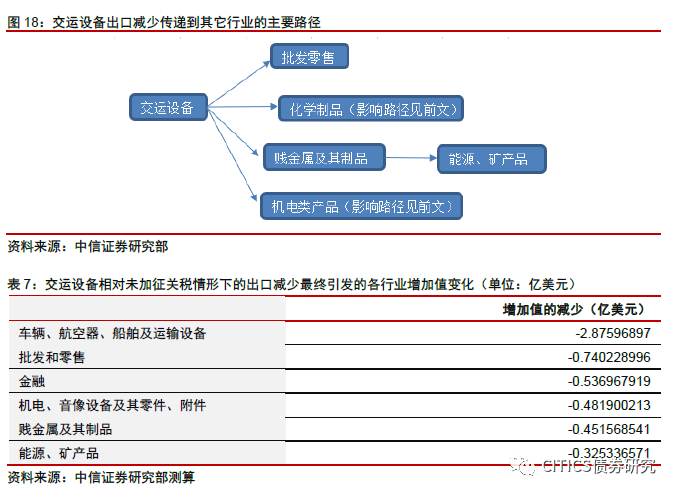 如何在表格中计算GDP_个人简历表格(3)