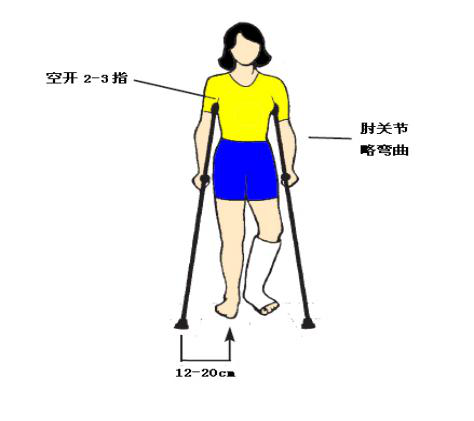 如何正确选购拐杖 d1574ec35f80420f9e41a9d26ddd7b1b.png