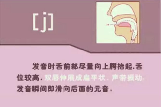 48个国际英语音标发音表及口型,家长在家可以