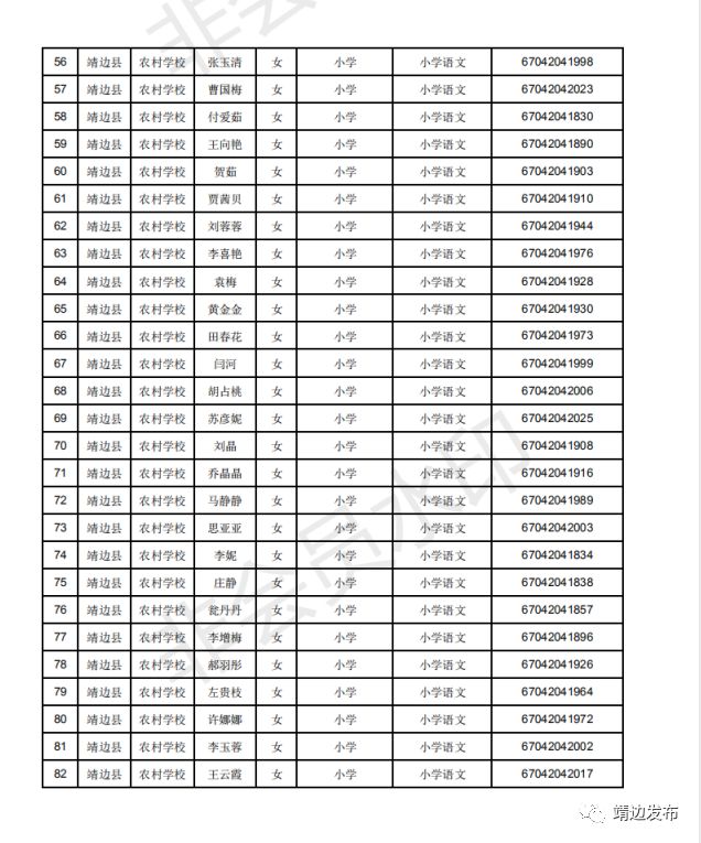 2019年靖边县常住人口_靖边县地图