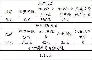 泸州人口排_泸州人口分布图(2)