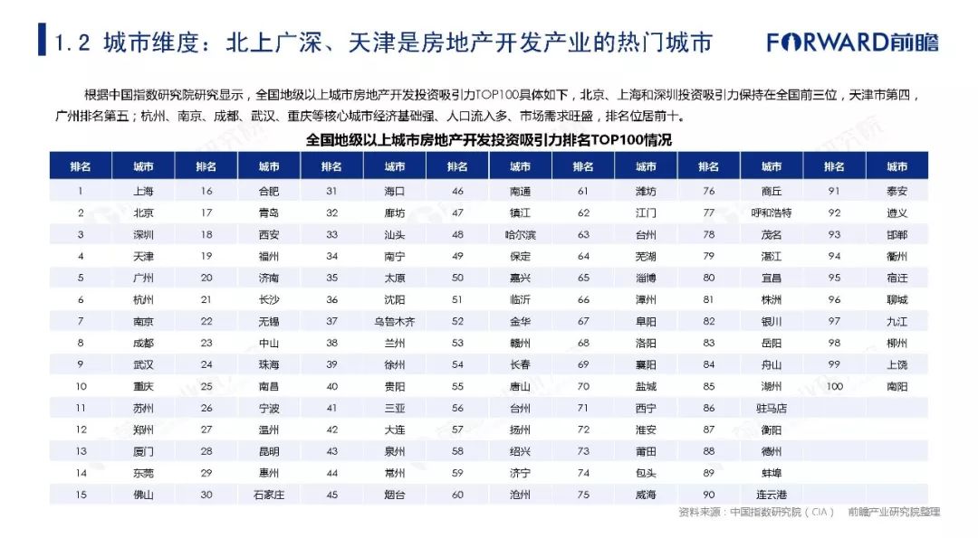 企业转移支付计入gdp