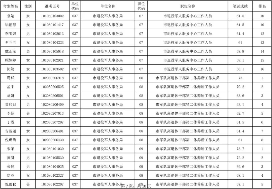 d91d80c8fe3542cb8d720b18803fed2a.jpeg