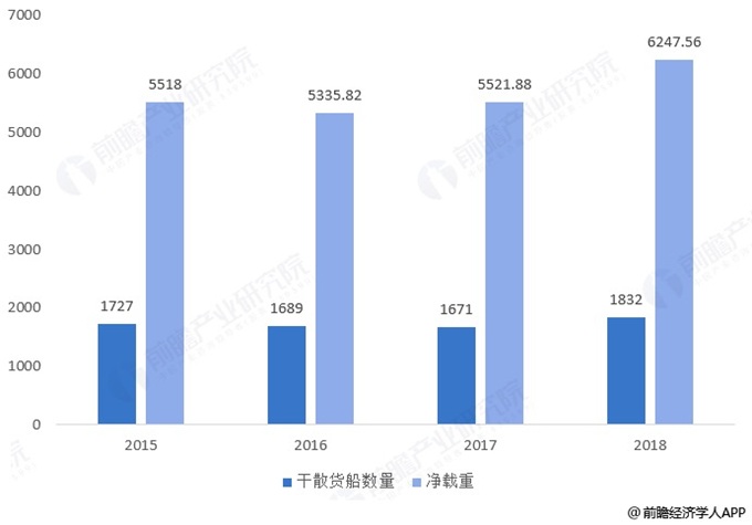 广州控制人口_广州人口(2)