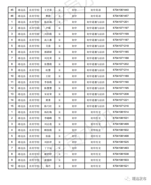 2019年靖边县常住人口_靖边县地图