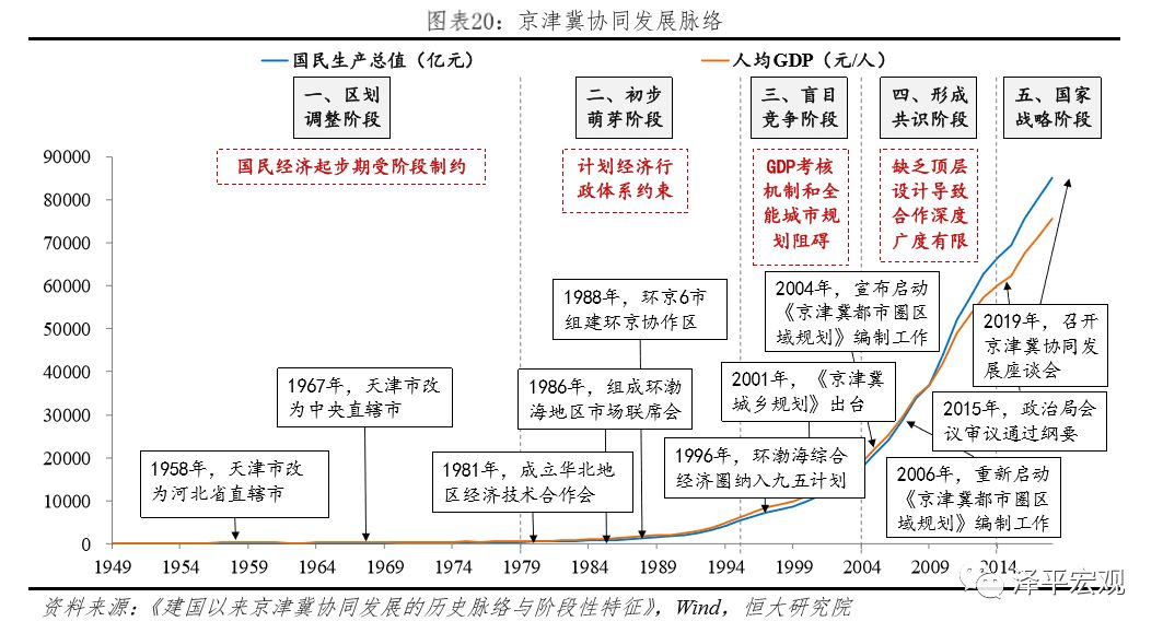 2019年人口占比_2021年人口年龄占比图(2)