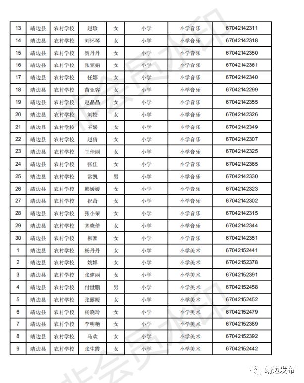 2019年靖边县常住人口_靖边县地图