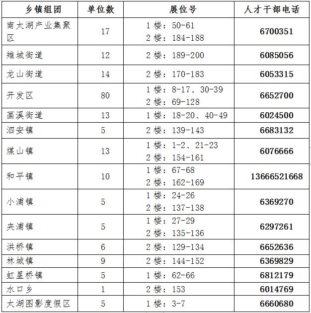 长兴公司招聘信息_长兴今日招聘信息 找工作的不要错过啦(5)