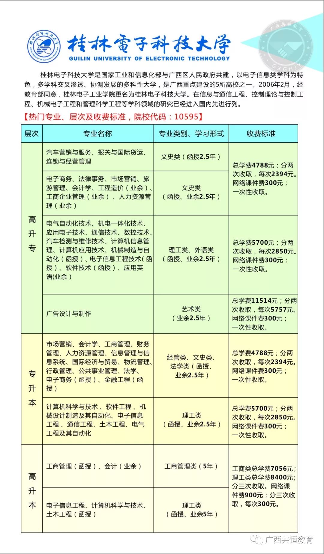 普通高中毕业证