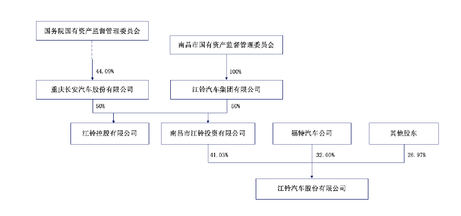 股票销售话术900句