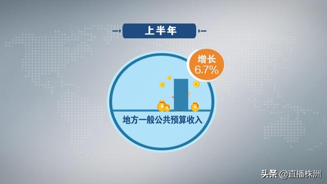 株洲gdp骗子_株洲火车站图片