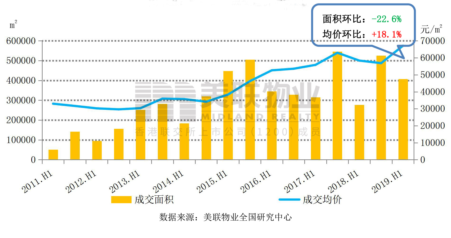 南山区vs宝安区GDp对比_深圳十区GDP排名曝光 附各区详细成绩单(3)