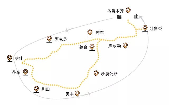 风光人文别韵南疆探寻南疆深度环线14日自驾之旅