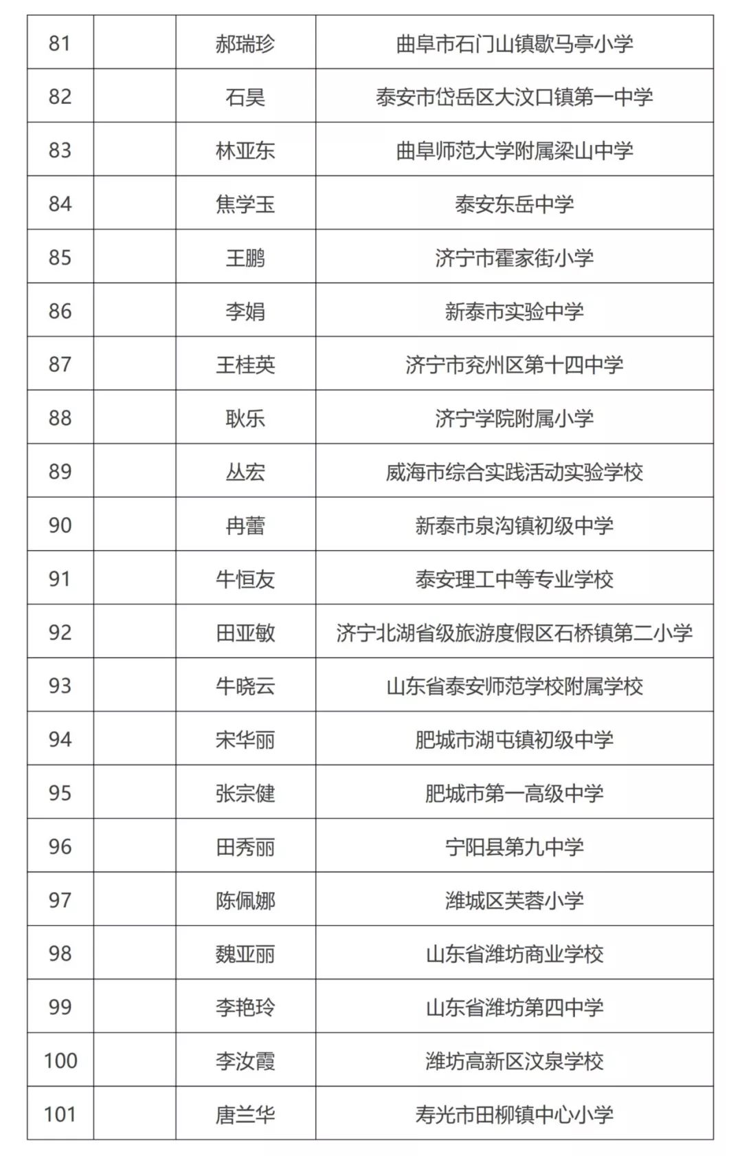 2019长兴县常住人口_长兴县检察院金晶(2)