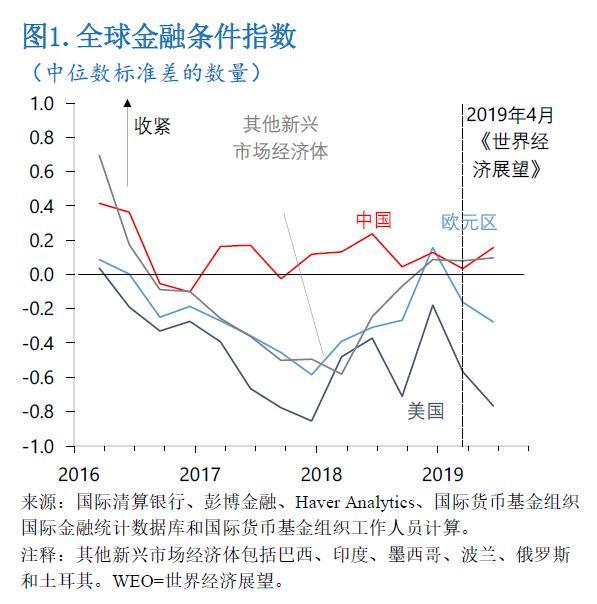 德国2020主要经济体GDP增速_中国成2020唯一经济正增长主要经济体,年科研投入远超GDP增速(3)