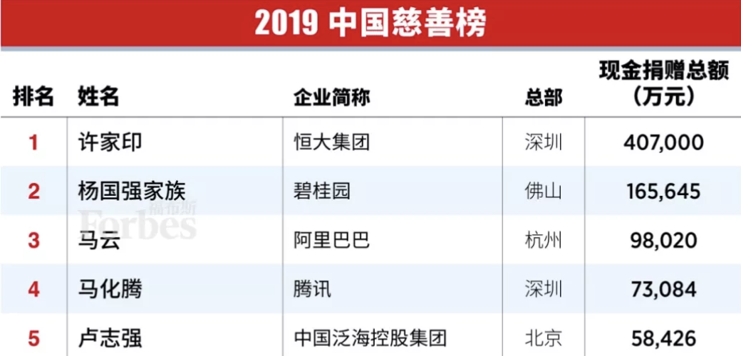 中国各名族人口数量比例_各省份人口数量地图(3)