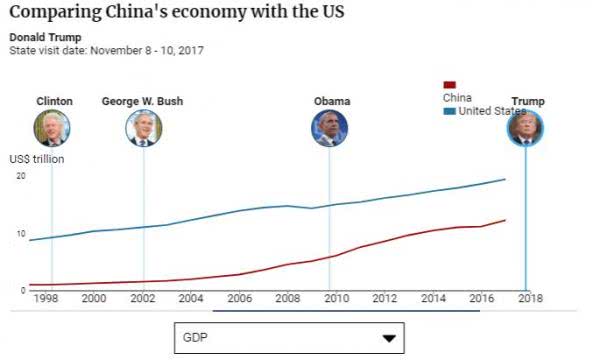 印度gdp2035_如何看待印度GDP总量超过英国并有望将于2035年左右超越日本成为世界第三大经济体(3)