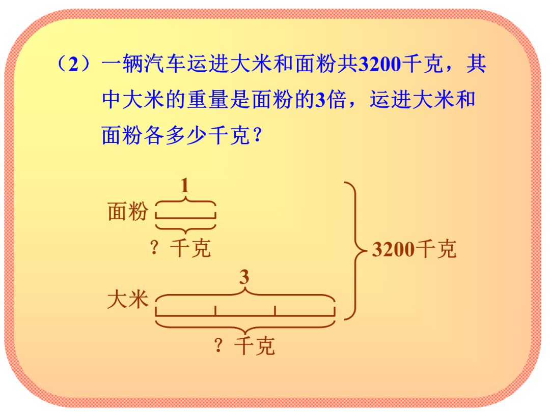 小学四年级数学和倍问题专项讲解附习题