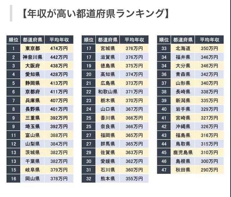 日本gdp日元计2018年_日元图片